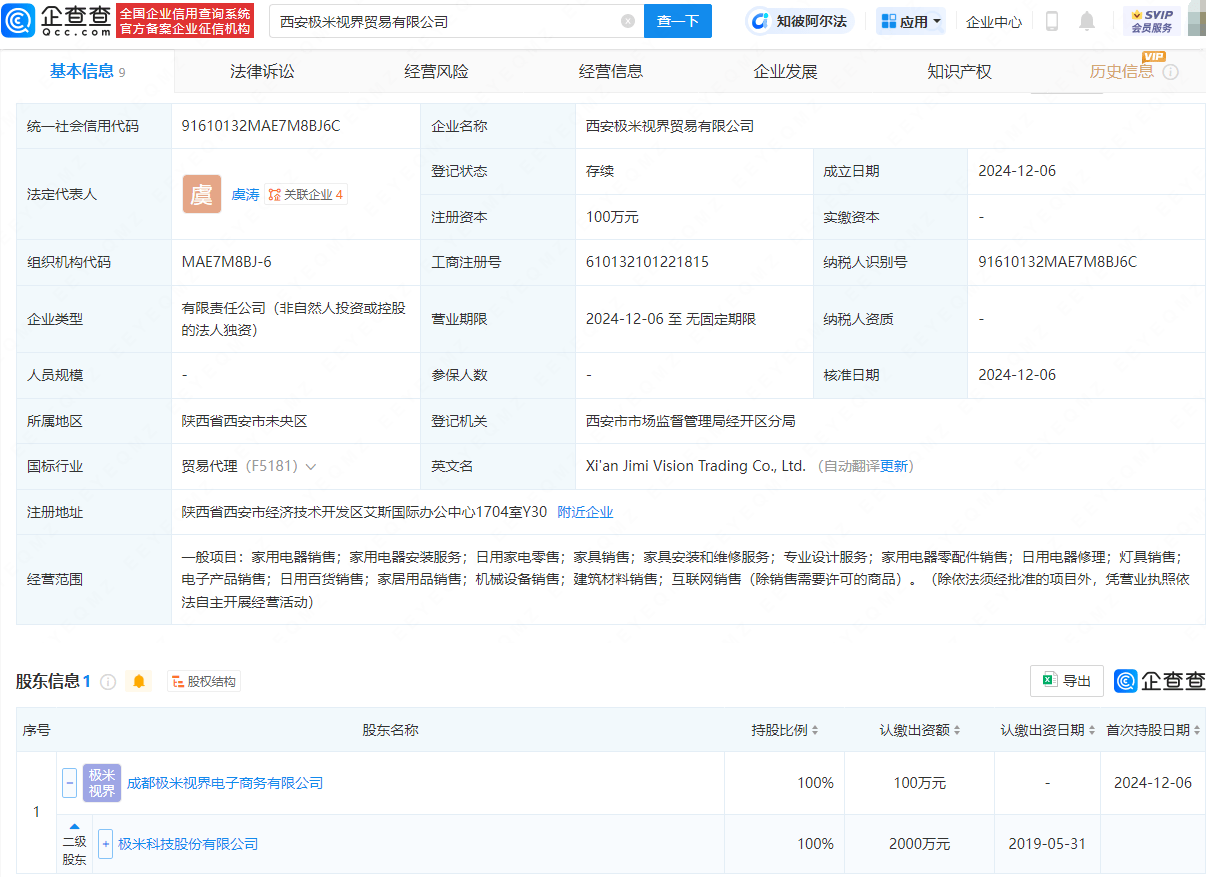 極米科技投資成立多家貿易公司:貿易公司
