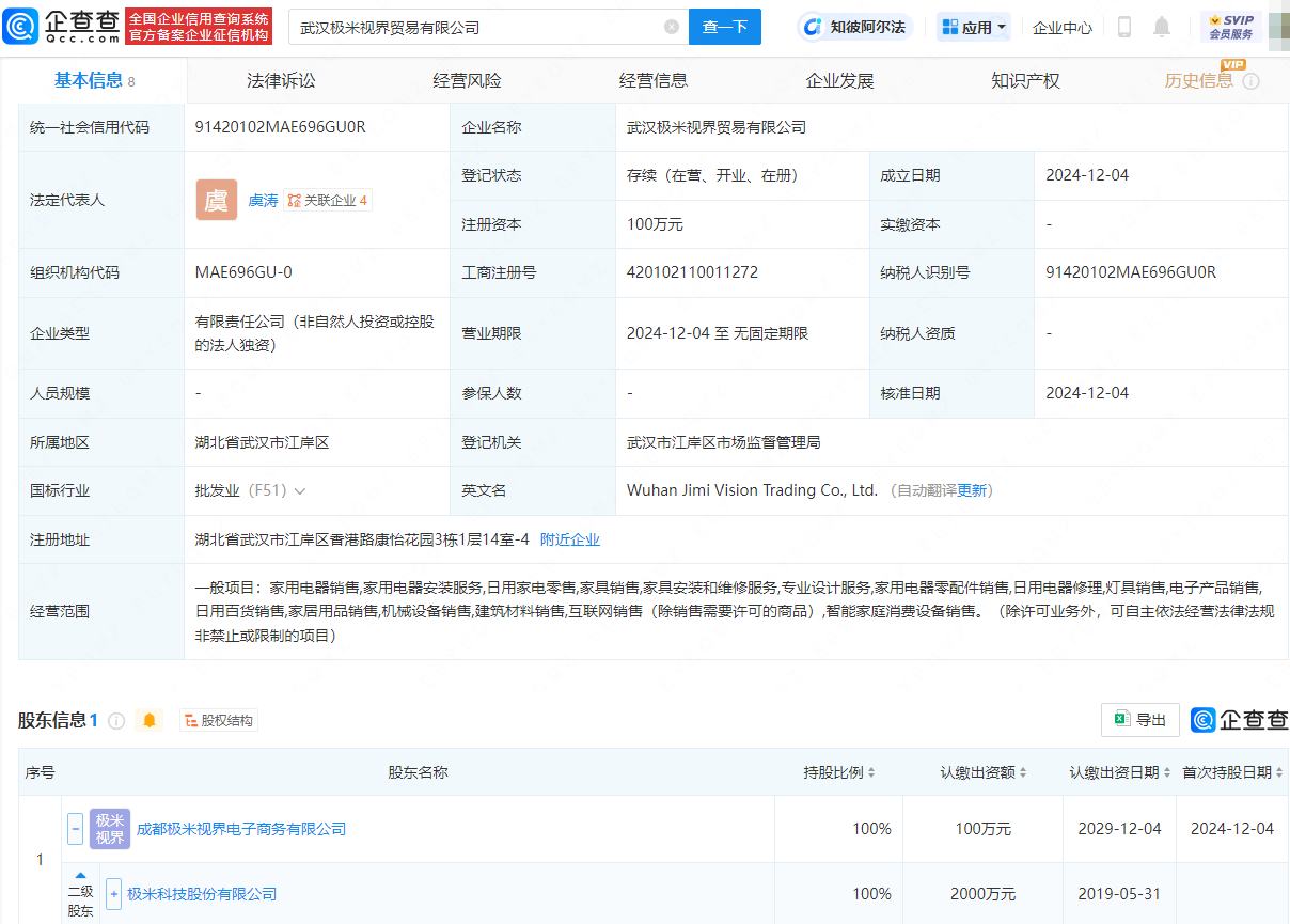 極米科技投資成立多家貿易公司:貿易公司
