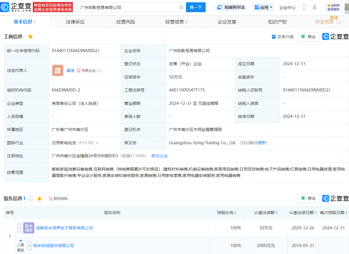 極米科技投資成立多家貿易公司<strong></p>
<p>貿易公司
</strong>，均含家具銷售業務:貿易公司
