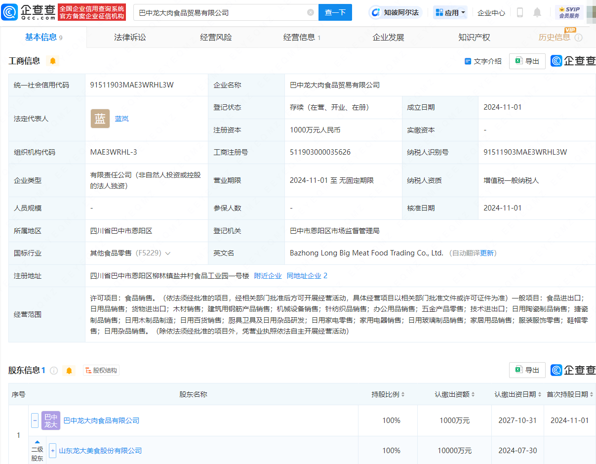 龍大美食投資成立貿易公司<strong></p>
<p>貿易公司
</strong>，含貨物進出口業務:貿易公司
