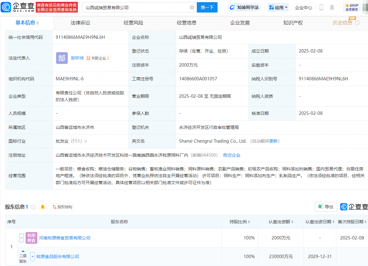 牧原股份新動作：成立貿易公司涉足乳制品生產:貿易公司
